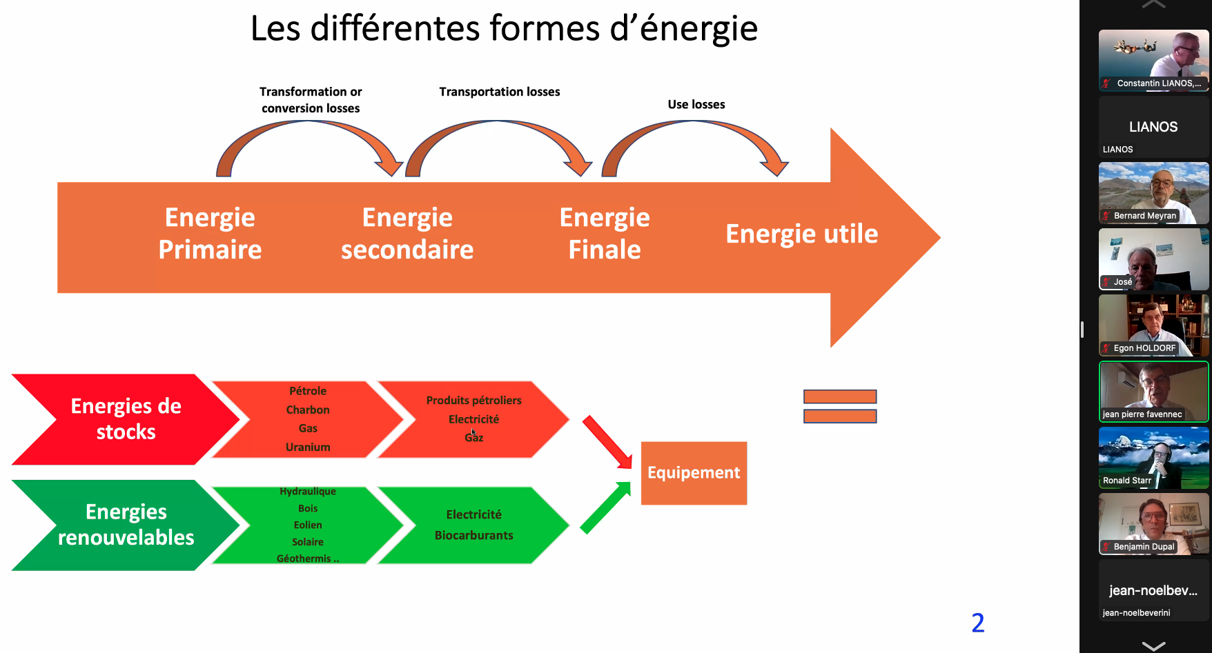AACLE-2022-10-22-les-differentes-formes-d-energie